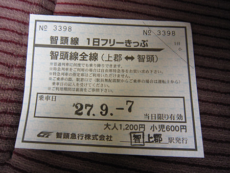 1日フリーきっぷ