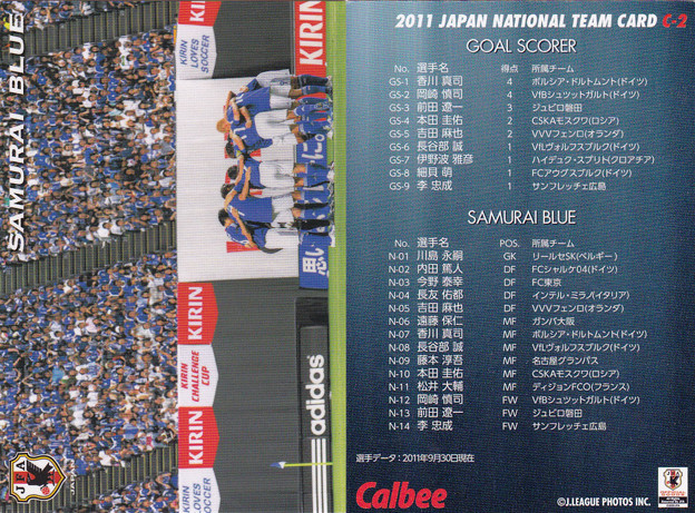Photos: 日本代表チップス2011C-02チェックリスト（GS＆SAMURAI BLUE）