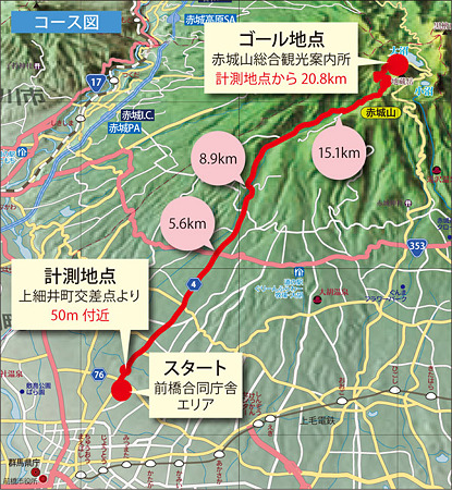 coursemap_s
